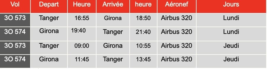 Air Arabia lance trois nouvelles liaisons directes entre le Maroc et l'Europe