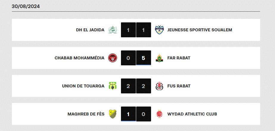 Début de saison 2024-2025: l'AS FAR écrase le Chabab de Mohammedia et le Maghreb de Fès surprend le Wydad Début de saison 2024-2025 Debut de saison 2024 2025 LAS FAR ecrase le Chabab de Mohammedia et le Maghreb de Fes surprend le Wydad