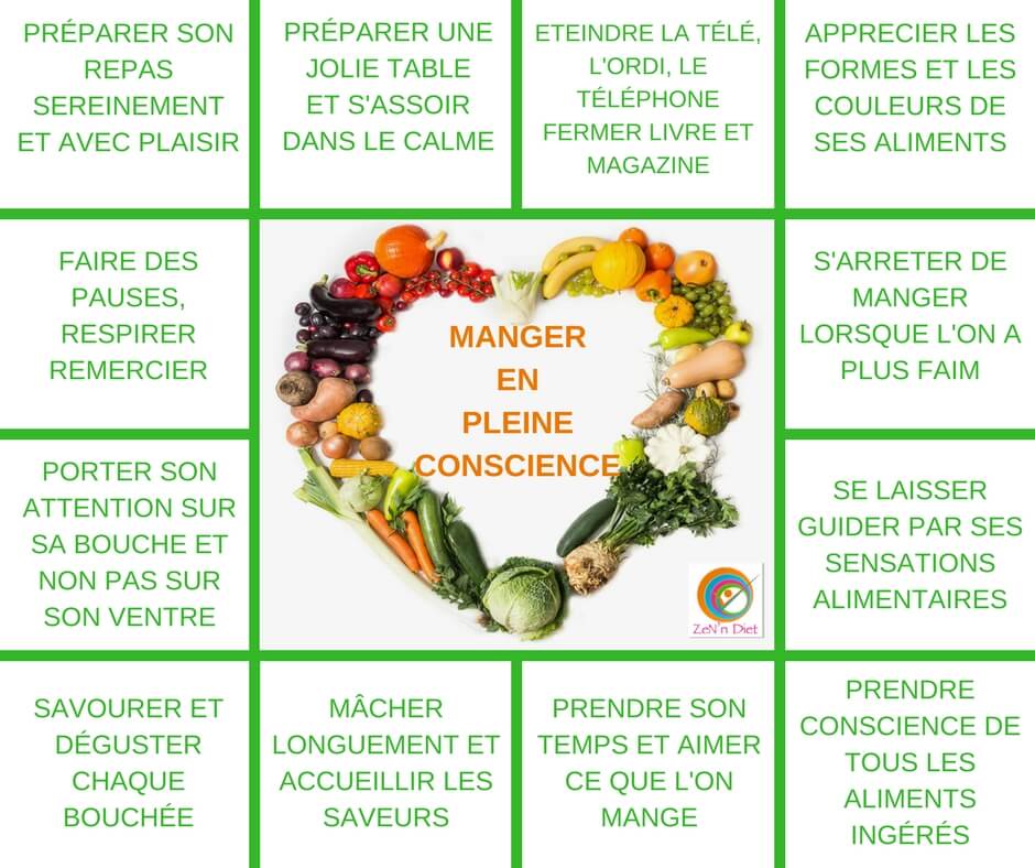 Manger en pleine conscience Comment ameliorer votre sante mentale avec des habitudes alimentaires conscientes