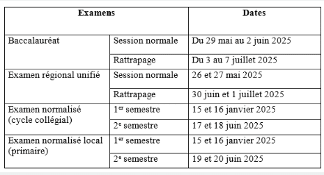 Rentree scolaire 2024 2025 Dates cles et informations essentielles 2