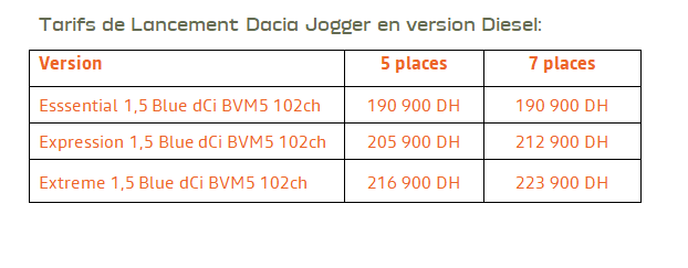 Capture decran 2024 09 09 133206