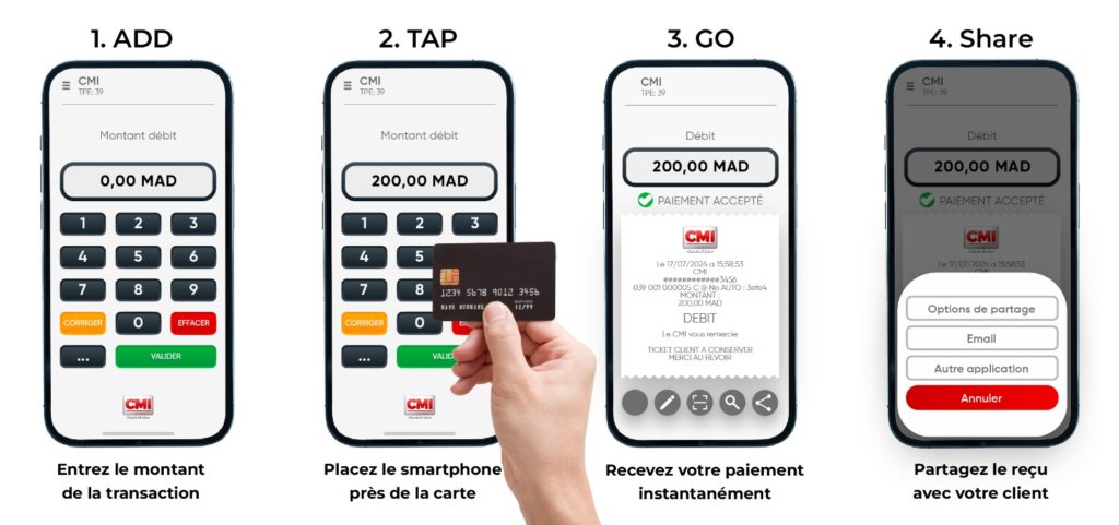Tap to Mobile par le CMI Transformez votre mobile en terminal de paiement