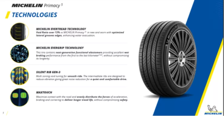 MICHELIN Primacy 5 arrive en Afrique et au Moyen-Orient : un pneu nouvelle génération axé sur la sécurité, la longévité et la durabilité MICHELIN michelin