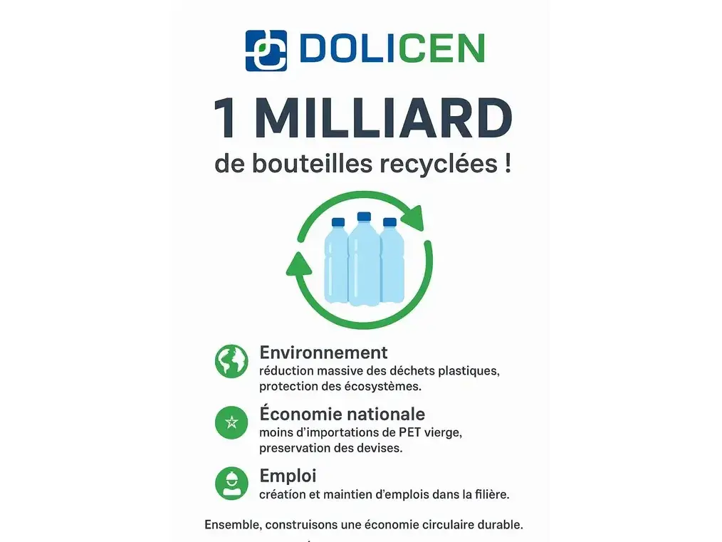 De déchet à ressource : comment une firme marocaine a recyclé un milliard de bouteilles en deux ans Dolicen DOLICEN 1Md PET Recyclees
