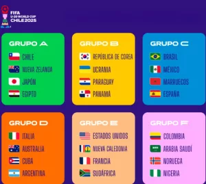 Maroc-Espagne : le choc en Coupe du Monde U20 au Chili Maroc-Espagne le choc en Coupe du Monde U20 au Chili Maroc-Espagne le choc en Coupe du Monde U20 au Chili
