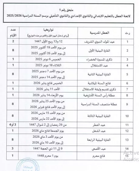 Vacances scolaires 2026 Maroc : congés et calendrier officiel vacances scolaires 2026 maroc Vacances scolaires 2026 Maroc