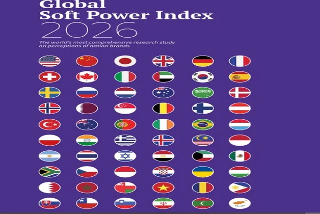 Global Soft Power Index 2026 : le Maroc confirme son rayonnement international Maroc Le Maroc classé 50ᵉ mondial dans le Global Soft Power Index 2026 de Brand Finance