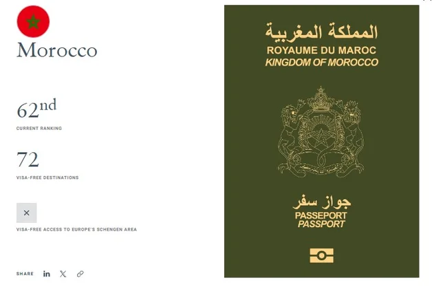 Diplomatie marocaine : le passeport vert gagne en puissance sur la scène mondiale passeport passeport marocain