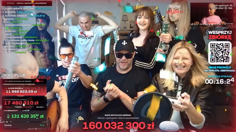 Pologne : Un “livestream” collecte près de 59 millions d’euros pour la lutte contre le cancer des enfants Pologne Un livestream collecte pres de 59 millions deuros pour la lutte contre le cancer des enfants