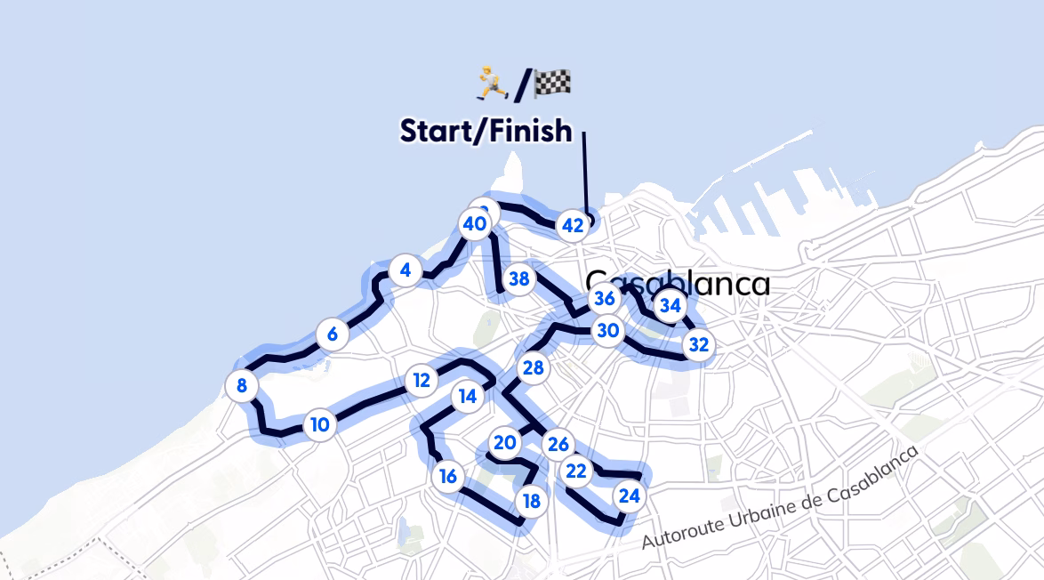 10KM International de Casablanca 2026 : la métropole vise 15.000 coureurs et confirme ses ambitions mondiales casablanca parcours